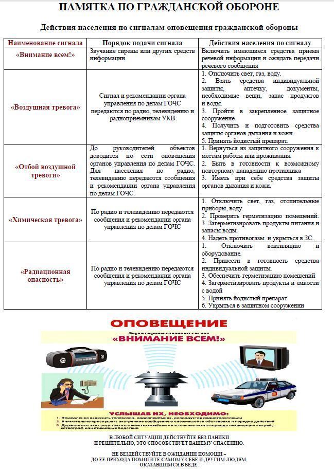 МЧС иформирует