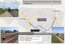 Ремонт дороги: шаг за шагом к благоустройству