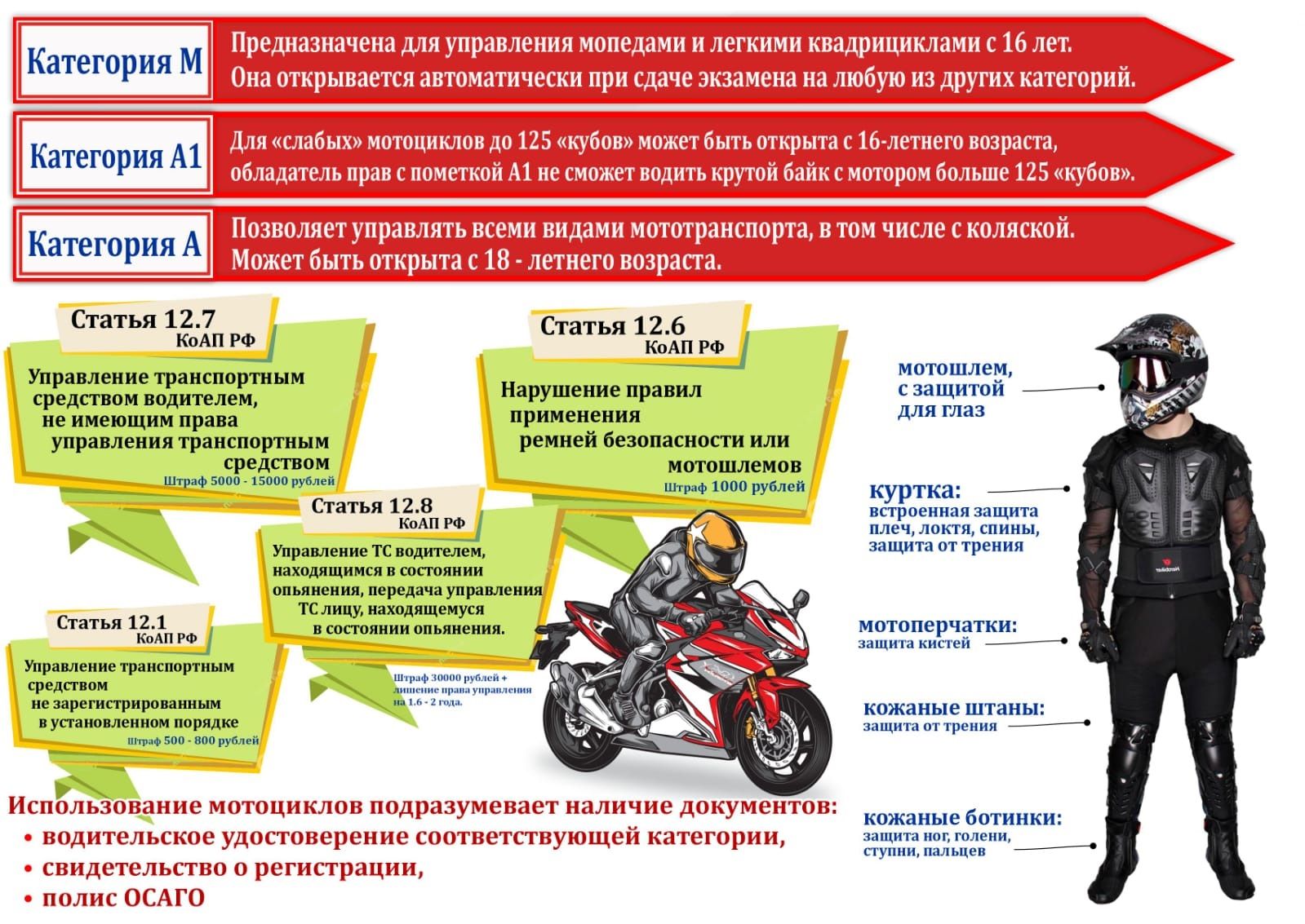 Внимание! 