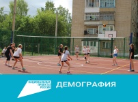 8 представителей спортивного сообщества города Кудымкара стали победителями регионального проекта «Тренер нашего двора»