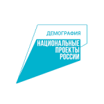 7 жителей города Кудымкара подали заявки на обучение в рамках нацпроекта «Демография»