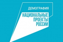 В 2021 году в Кудымкаре 477 горожан сдали нормативы ГТО
