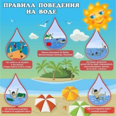 Администрация Кудымкарского муниципального округа напоминает о правилах поведения на водоемах