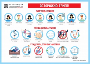 Мониторинг  заболеваемости гриппом и ОРВИ